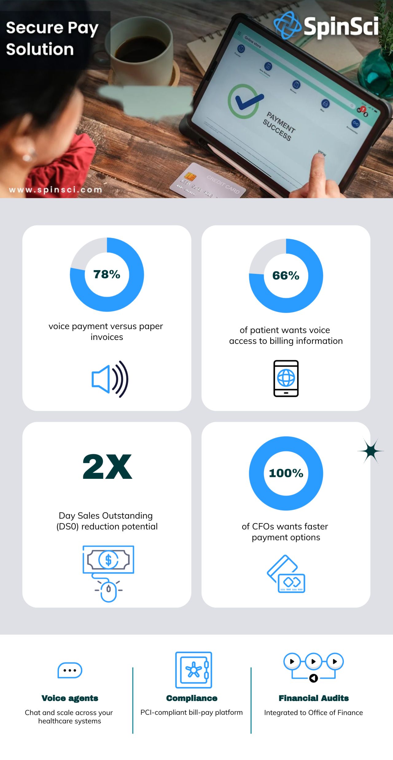 Social